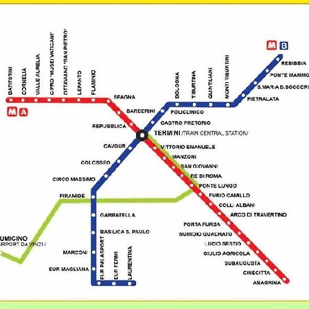 Residenza Niutta- Roma Διαμέρισμα Εξωτερικό φωτογραφία